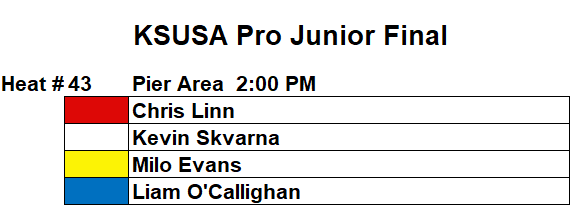 Pro Junior Heat Assignments