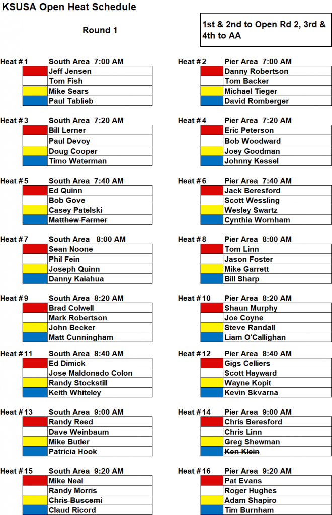 Open Heat Assignments