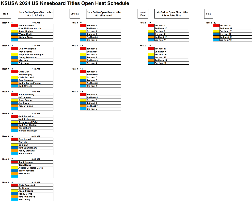 2024 KSUSA Titles Heat Assignments